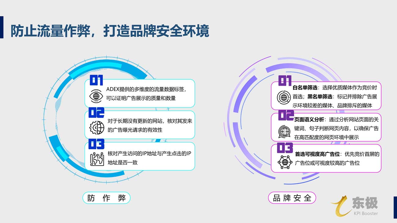 金鱗DSP廣告投放開戶推廣